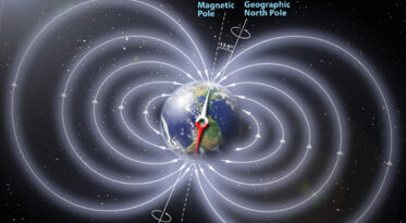 Electromagnetic Frequency in Earth & Body | PEMF Therapy