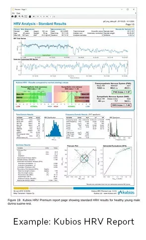 Kubios HRV Software